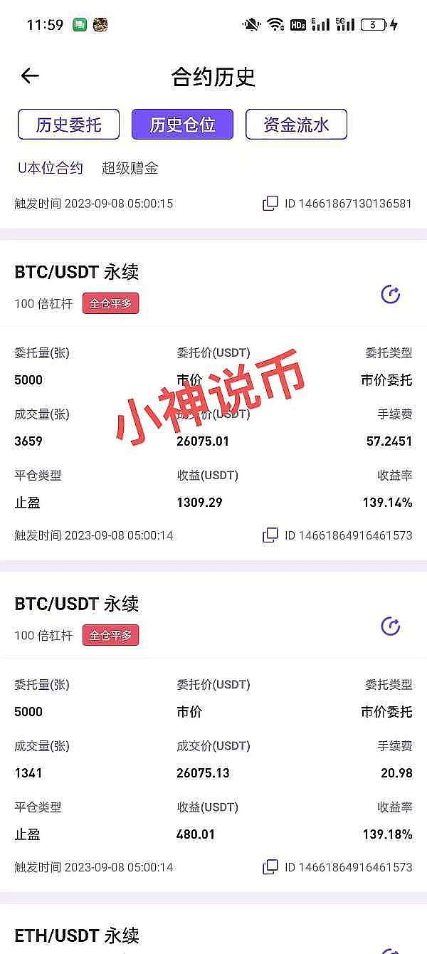 WAXP逆势大涨：分析师为何如此看好这个另类加密货币？