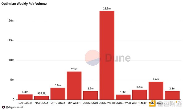 AI正在改写加密世界的游戏规则 我们准备好了吗？