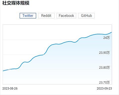 一文读懂铭文：区块链世界的刻字艺术