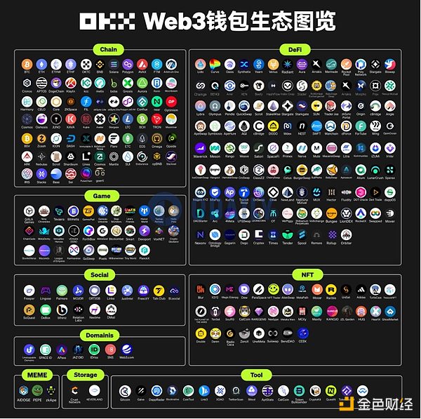 马斯克传记揭秘：他与狗狗币的那些不为人知的故事