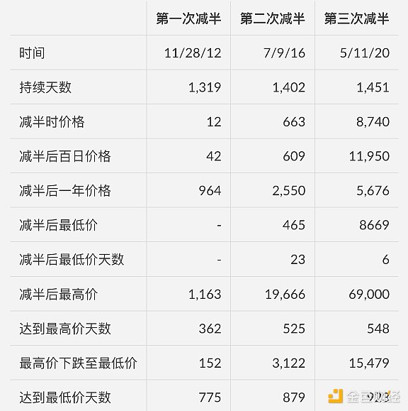 当AI遇上DEX：一场颠覆传统金融的智能革命