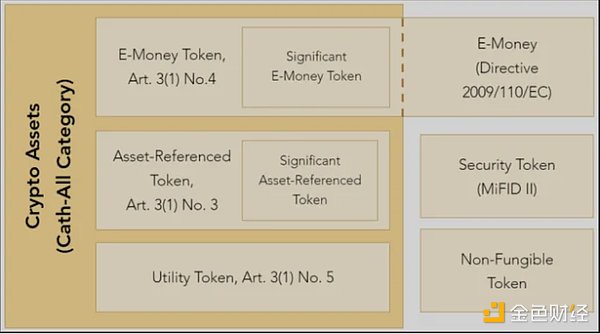 这个3000万美金投资的社交协议，可能藏着下个财富密码