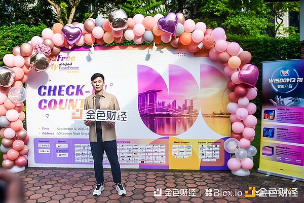 市场观察：比特币震荡期的投资智慧
